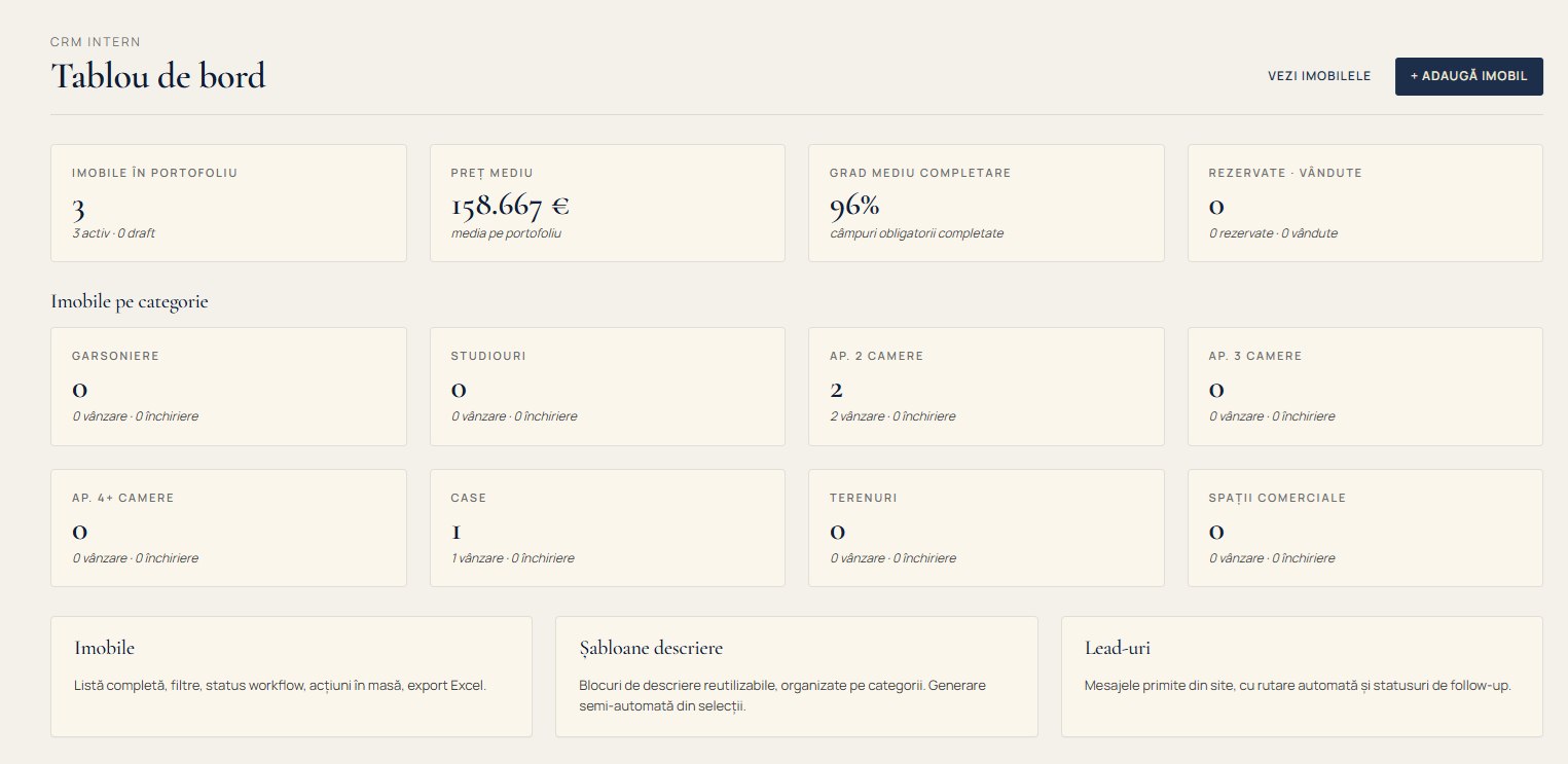 Platformă imobiliară cu mini-CRM — tablou de bord